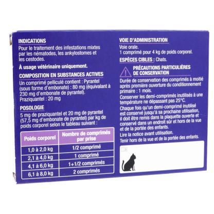 PYRANTEL PRAZIQUANTEL VIATRIS CHAT 2 COMPRIMES